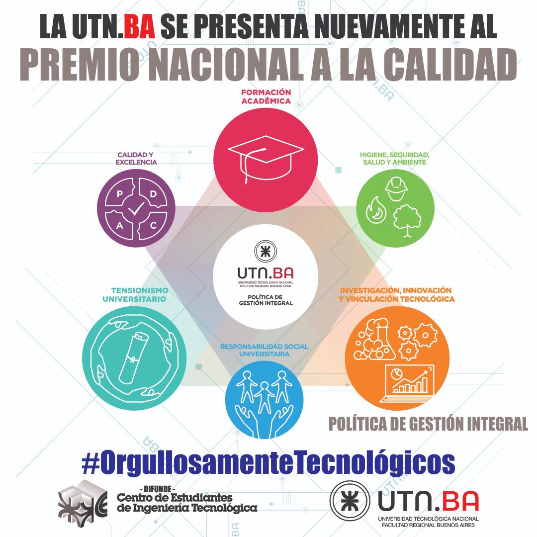 ceit_utn tweet media