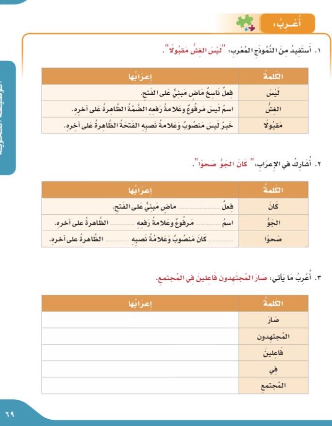 كان الجو صحوا الجو اسم كان