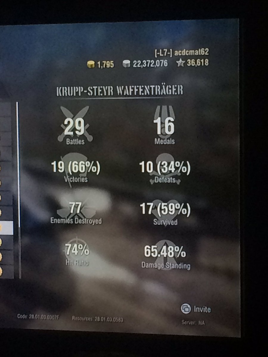 acdcmat62's tweet photo. 1 mark in 29 games https://t.co/R4Dhqoe5sY