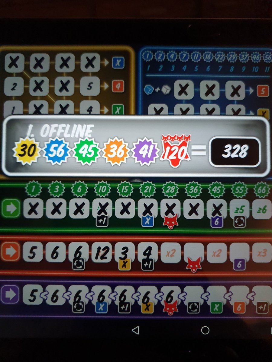mx49mx's tweet photo. 328 Offline - gar nicht übel :)
#ganzschoenclever #ohnewlan #boardgames #brettspiele https://t.co/UKBI8TqLir