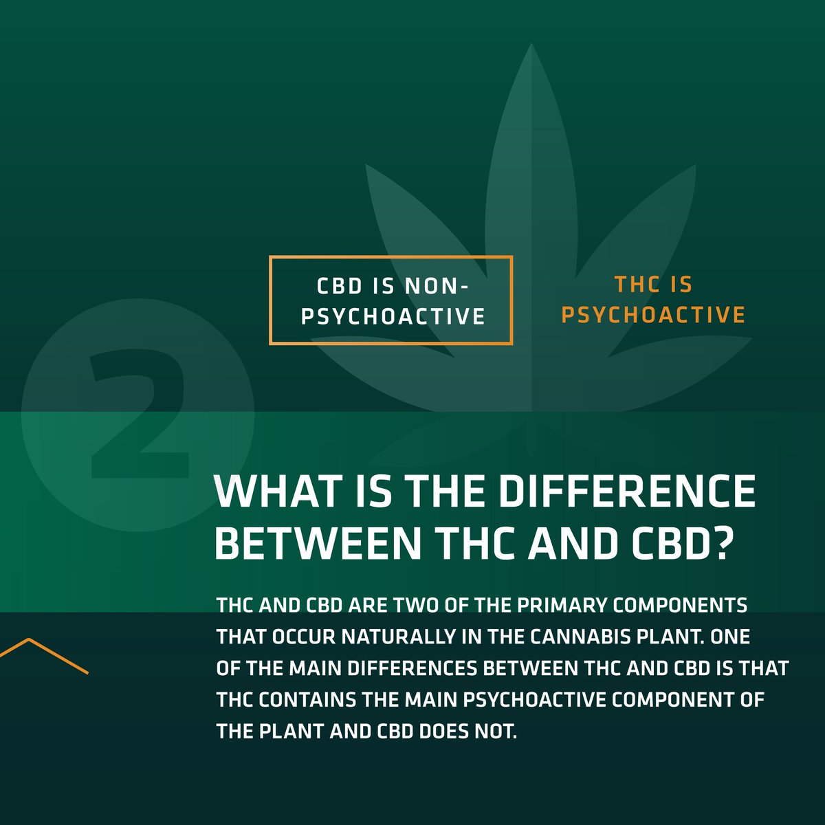 US Hemp Roundtable tweet media