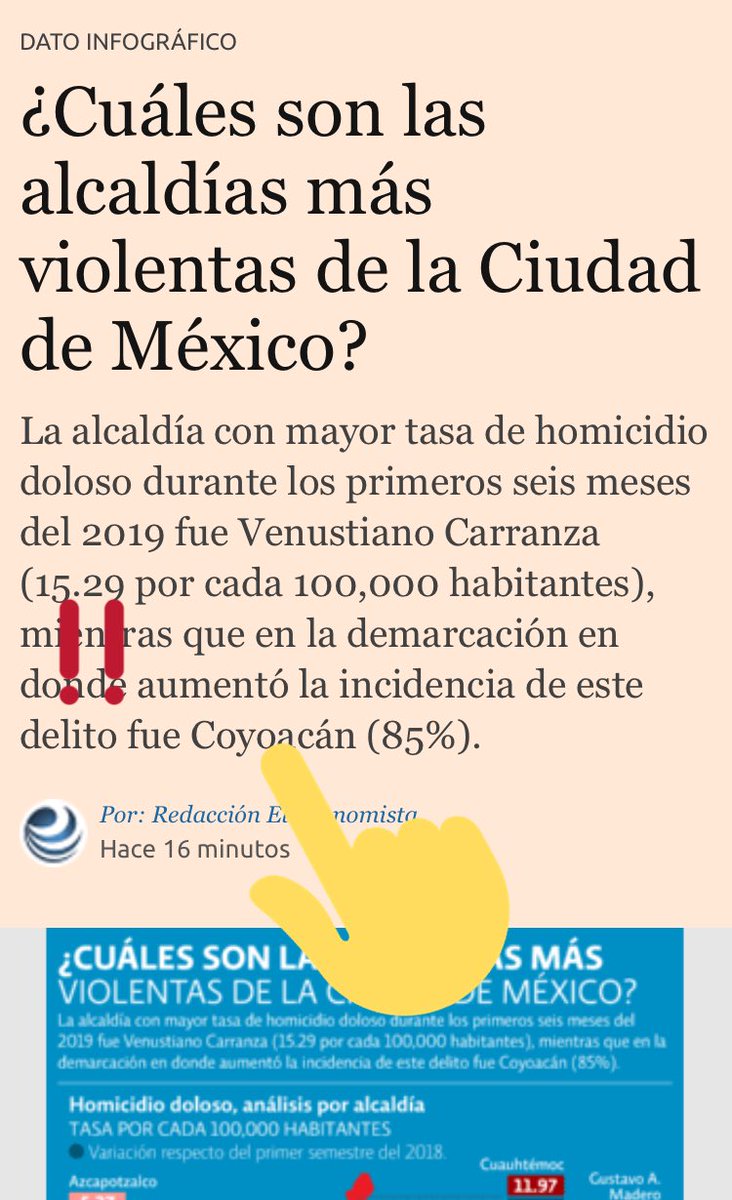 Y el alcaldito del fut <a href="/manuelnegretea/">ManuelNegreteA_22</a> además de nada, qué gestiones hace con el <a href="/GobCDMX/">Gobierno de la Ciudad de México</a> para detener esto?👇🏼