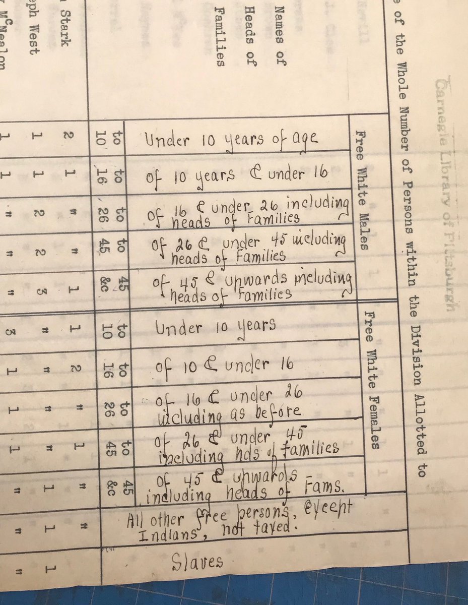 view kontraktdesign und kontrakterfolg von financial futures 1994