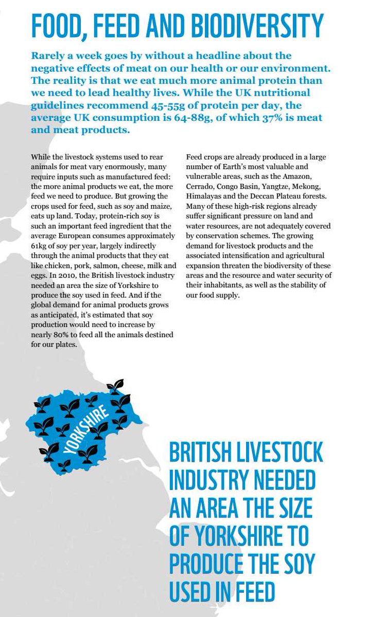 Dairy cows now produce so much milk that even many of those who are allowed to graze can no longer get enough nutrients from grass alone, so they are also often fed grain, soya and other crops.