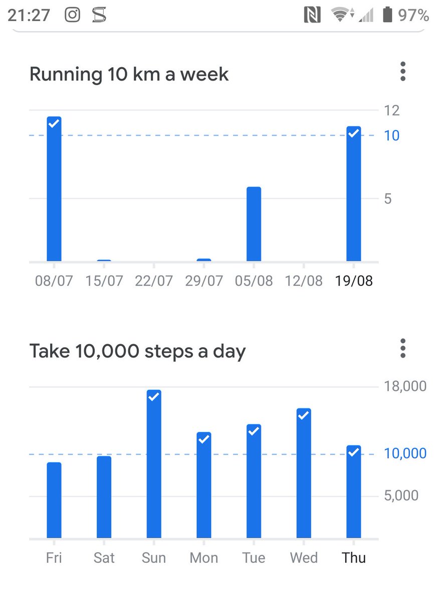 BecksBDaniels's tweet photo. Not been a bad week for my steps and getting back to short runs for #NursesActive #WeActiveChallenge19 https://t.co/ipyXNeBKTi