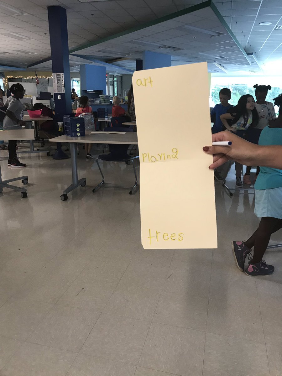 MissMarianMack's tweet photo. @WESintegrateart at it again with the amazing projects and getting to the deep roots of our babies! ❤️ Loved watching our kids really reflect on what purpose motivates them! What gets you up in the morning? #teammanny #multiageadventures https://t.co/zFNmGI22fr
