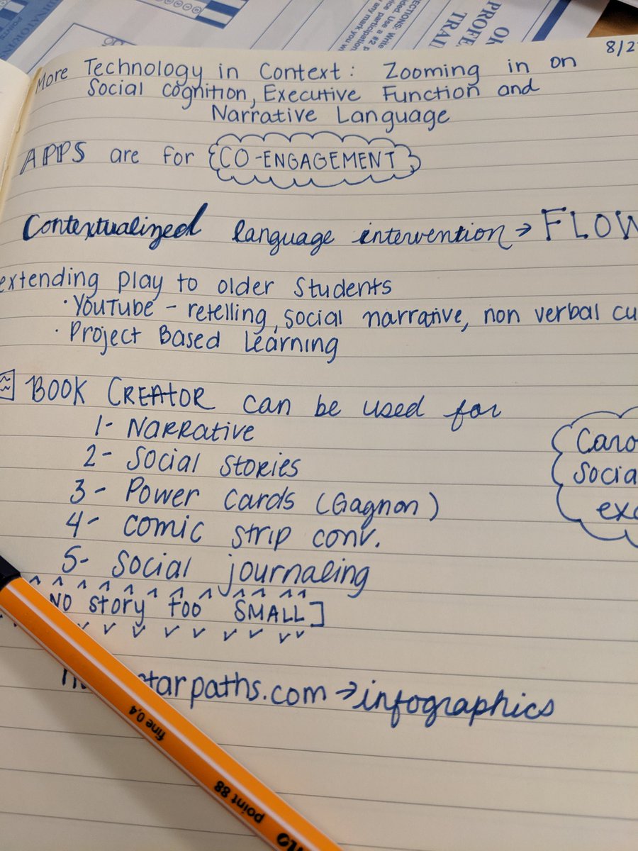 SaubSLP's tweet photo. We laughed and learned with @SpeechTechie this morning! #Ocps #schooslp I even made a Power Card for my mentees and CFs! https://t.co/Kvfp6zW1qE
