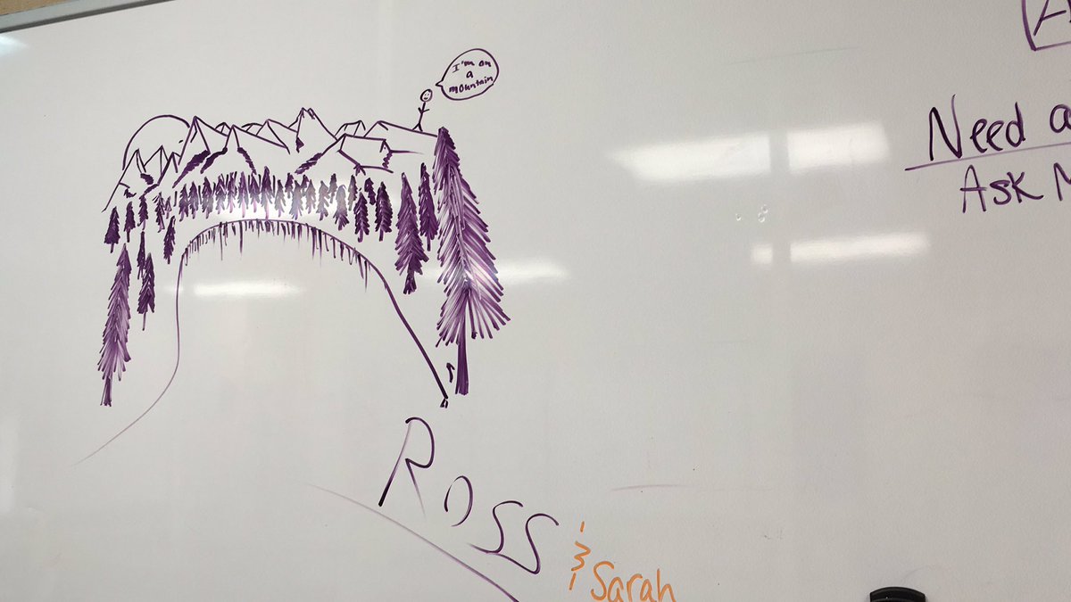 MuscaraMath's tweet photo. Sometimes when you finish up with all your work you need to channel your inner Bob Ross! #happytrees #WeAreMG https://t.co/hdGGc2B5Wk