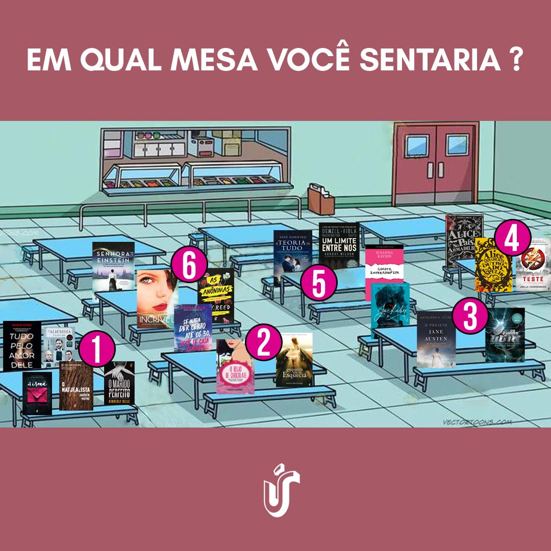 UnicaEditora's tweet photo. Mesa 1: Thrillers/suspenses;
Mesa 2: Romances;
Mesa 3: Ficção/Fantasia;
Mesa 4: Distopias;
Mesa 5: Livros que inspiraram filmes;
Mesa 6: Livros com muito #GirlPower

#editoraunica #unicaeditora #emqualmesa #meme #emqualomesavocesenteria #mesa #livro #livros #bookaholic https://t.co/8uv3cSnfxW