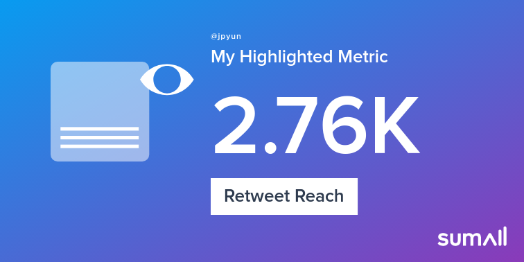 jpyun's tweet photo. My week on Twitter 🎉: 15 Likes, 5 Retweets, 2.76K Retweet Reach. See yours with https://t.co/1YvBtpPSSS https://t.co/ry0ziicqyn