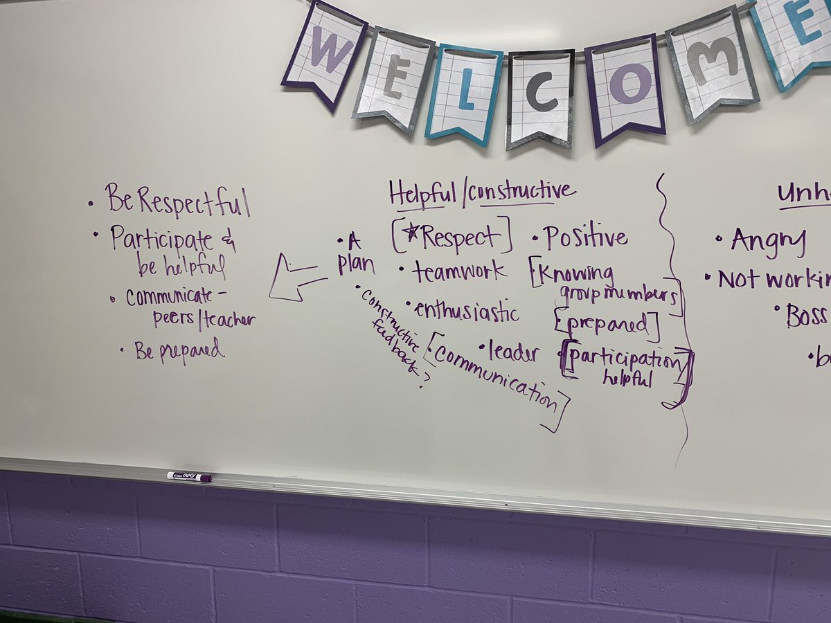 MrsLCham's tweet photo. Creating a collaborative class poster, learning the mindsets that are helpful in teamwork and creating our own class expectations!! #STEMmindsets @MMScomets https://t.co/Pgs9xNW9z9