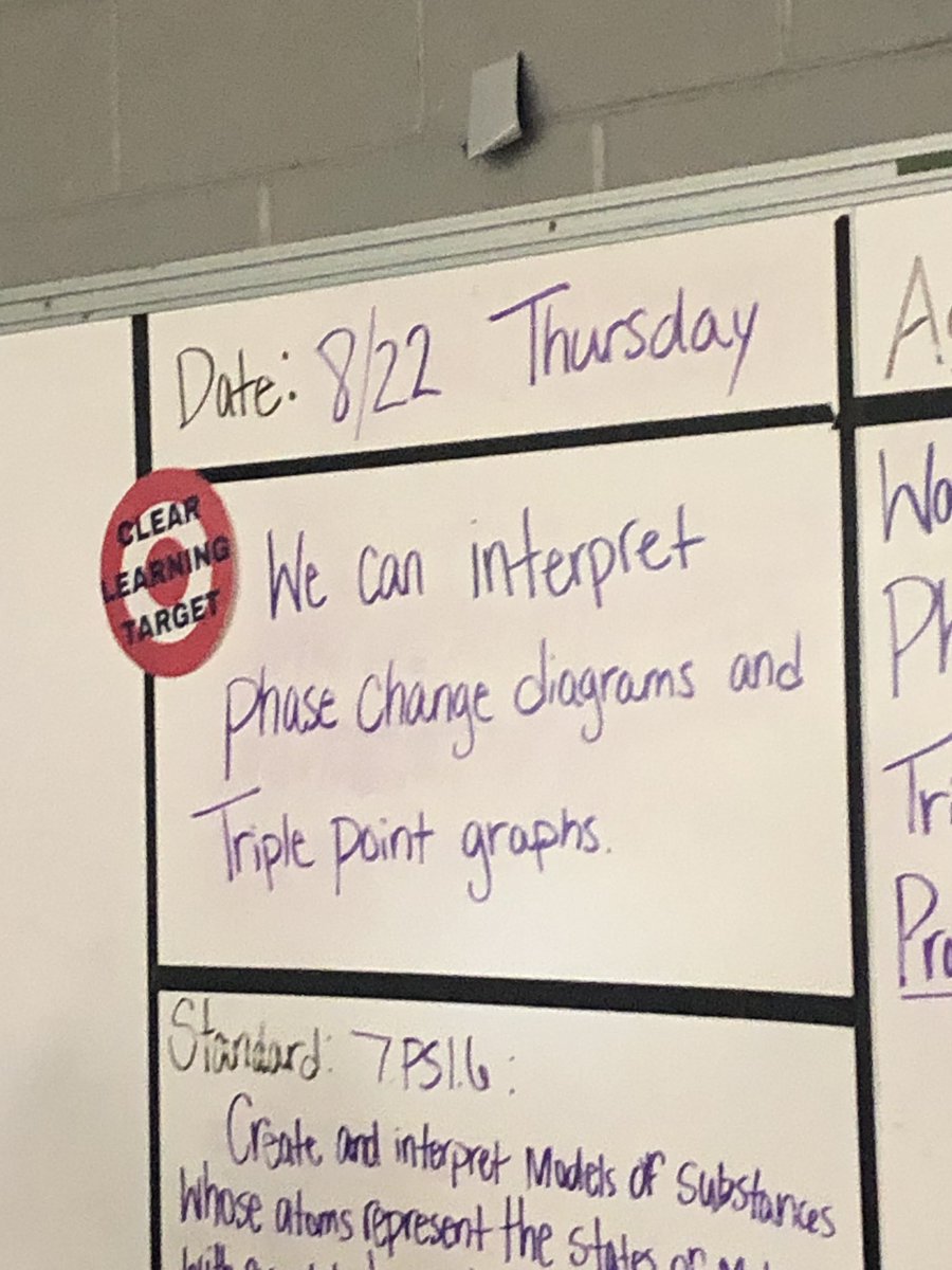 MullinsSciTchr's tweet image. Students creating &amp;amp; revising models of the states of matter as their understanding changes. #hcsOnTarget @GoinsEdie @Caldwell4 #hcs_science