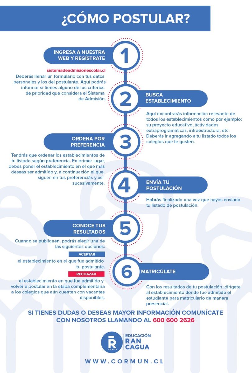 Cormun Rancagua tweet media