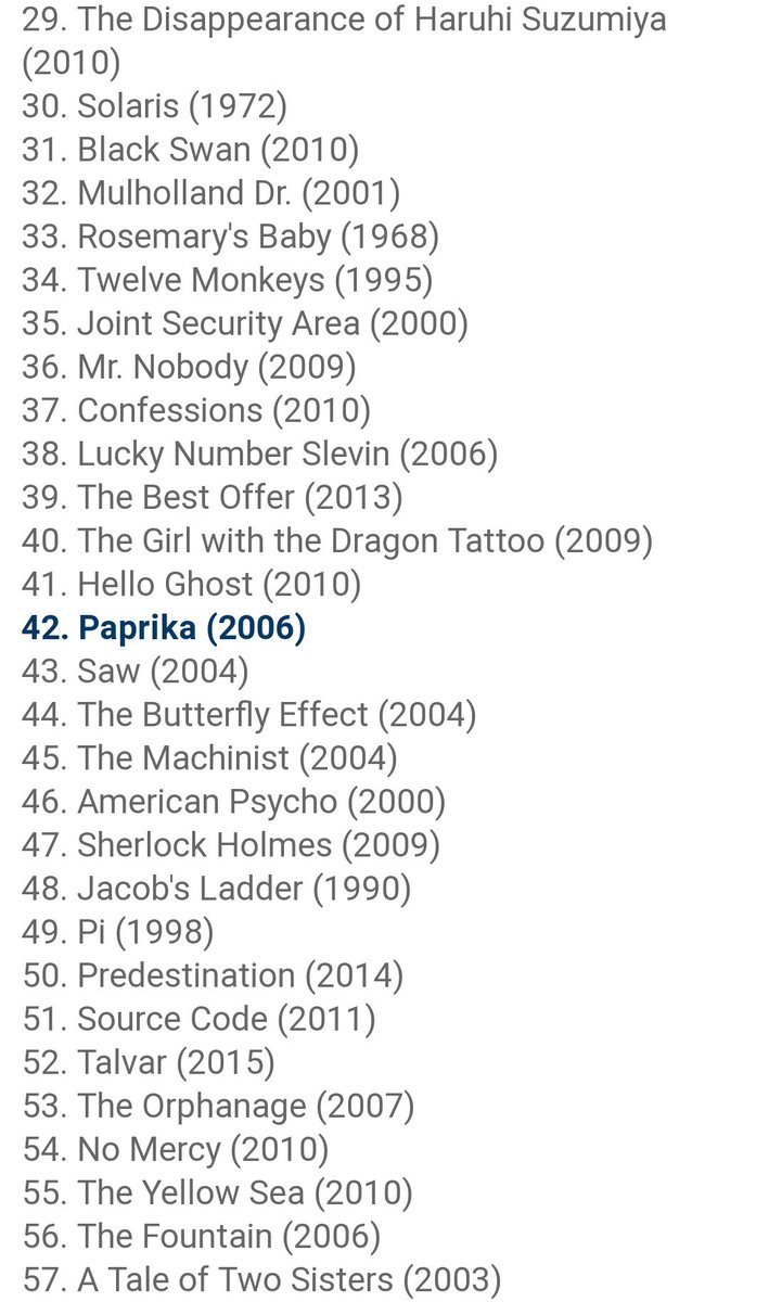 yurisndika's tweet image. 100 Film ber-plot twist/mind fuck/mind twist 

favorit aku: 7, 12, 14, 15, 16, 18, 32, 68, 73, 74, 75, 77, 78, 79, 99 biliksinema.blogspot.com/2017/11/the-be…