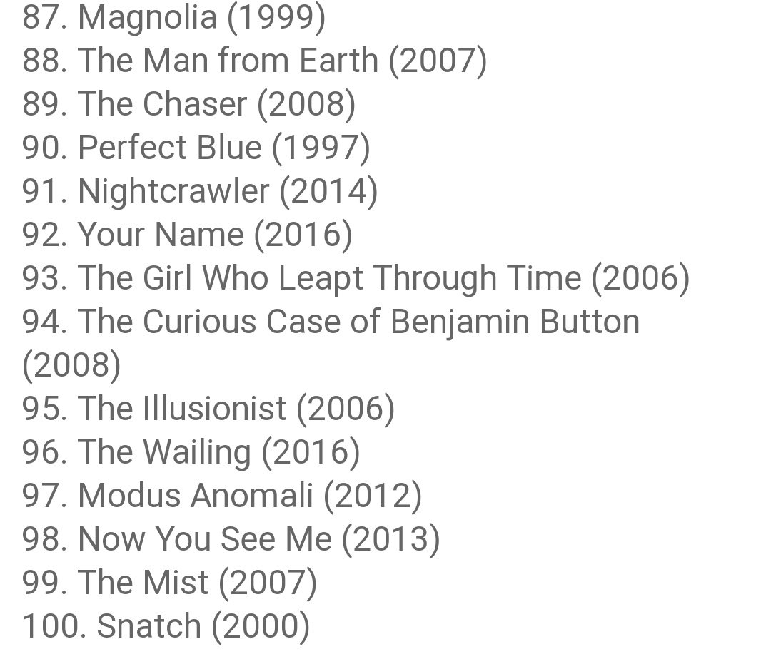yurisndika's tweet image. 100 Film ber-plot twist/mind fuck/mind twist 

favorit aku: 7, 12, 14, 15, 16, 18, 32, 68, 73, 74, 75, 77, 78, 79, 99 biliksinema.blogspot.com/2017/11/the-be…