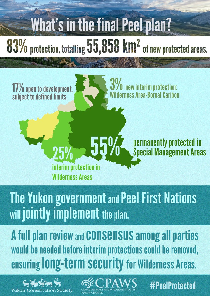 Today the Na-Cho Nyak Dun, Tr'ondek Hwech'in, <a href="/ACaribouPeople/">Vuntut Gwitchin Government Caribou Coordination</a>, <a href="/GwichinSelfgovt/">GwichinTribalCouncil</a> and <a href="/yukongov/">Government of Yukon</a> signed final land use plan for the Peel Watershed. Here are some highlights! #PeelProtected
