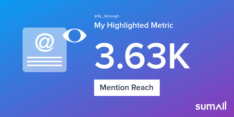SL_Strong1's tweet photo. My week on Twitter 🎉: 42 Mentions, 3.63K Mention Reach, 5 New Followers. See yours with https://t.co/p3qPg7nsof https://t.co/xve0GdJQLN