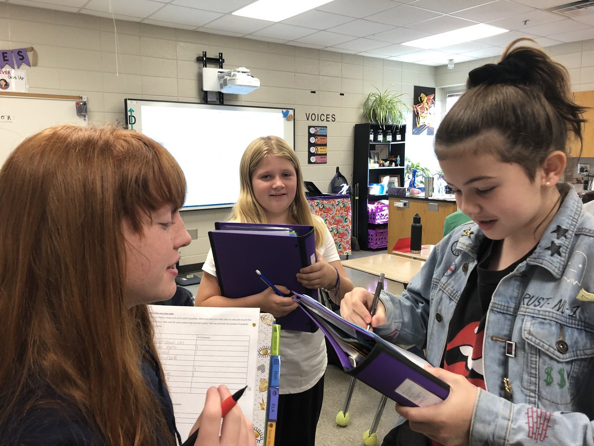 AmandaFoster76's tweet image. We got to know our colleagues today! We developed our own #datatables by choosing qualities to investigate and obtain data sets @RCEMiddle! 💜#TinyPanthers #DryMix #RCEinvestigates #RCEobserves