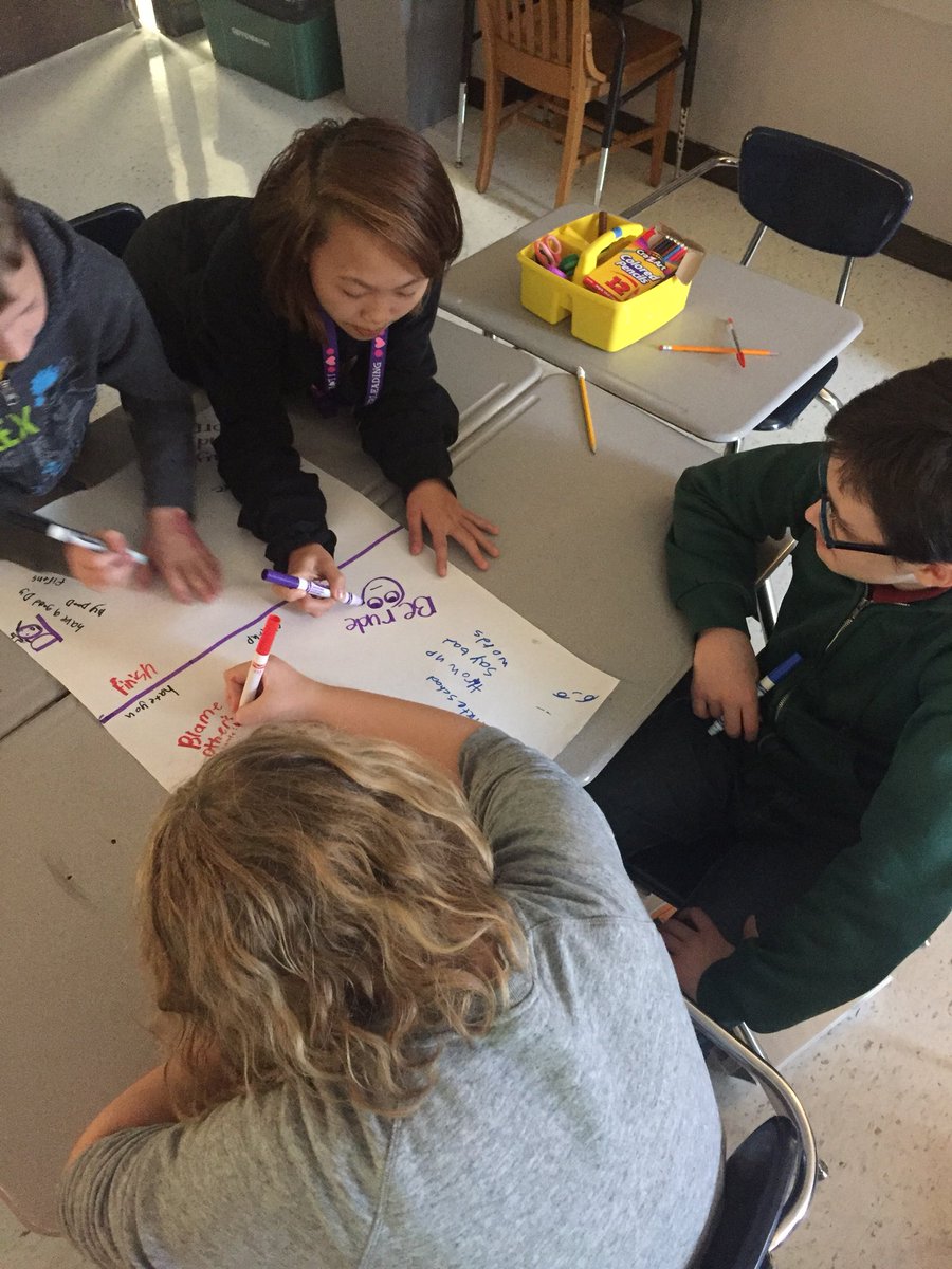 MsLaymanMath's tweet image. We did a silent group quickwrite to establish norms for collaboration. The most common theme was to be kind! #BridgerBold #AVIDHerd #ISDStrong