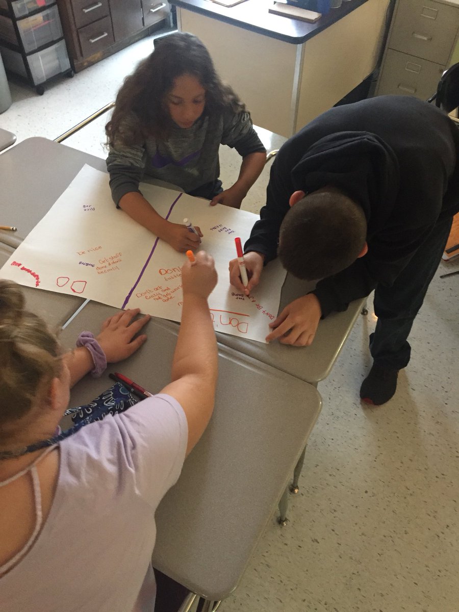 MsLaymanMath's tweet image. We did a silent group quickwrite to establish norms for collaboration. The most common theme was to be kind! #BridgerBold #AVIDHerd #ISDStrong