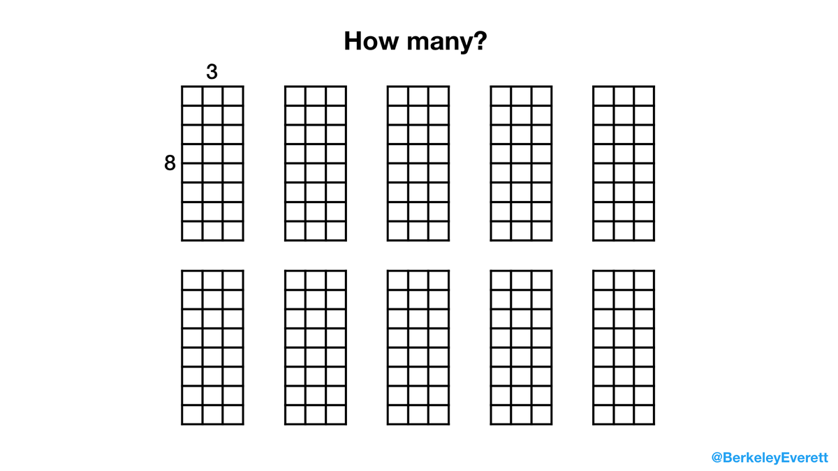 How many? You don't even need to say "without counting the squares by 1s" if you make it extremely inconvenient. Inspired by a visual <a href="/gfletchy/">Graham Fletcher</a> shared during his <a href="/BuildMathMinds/">Christina Tondevold</a> Virtual Math Summit. 

#mtbos #iteachmath