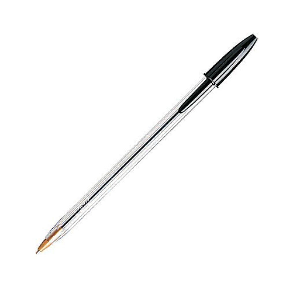 mayayays's tweet image. Some of you use basic bic pens to flow in debate and it shows