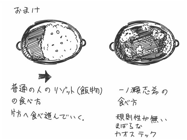 イタ飯屋に来たプロデューサーと一ノ瀬志希 