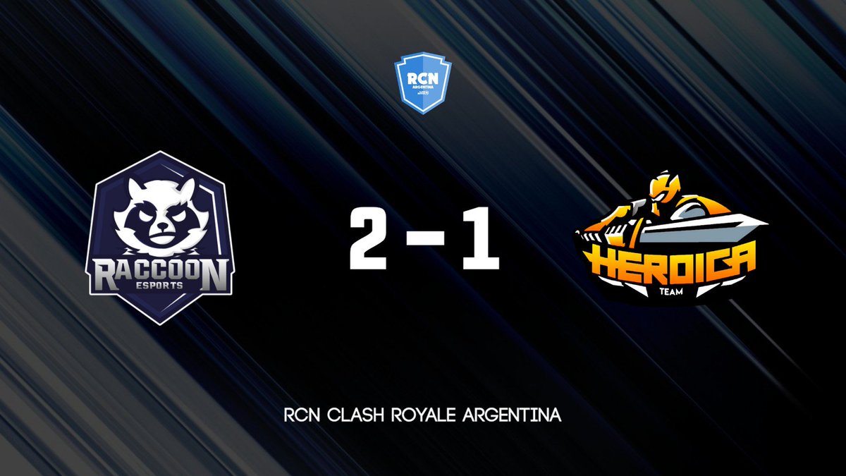#RCN #Argentina 

Fecha 4 I Match 1

<a href="/RaccooneSports/">Raccoon eSports 🇦🇷</a> consigue su primera victoria en esta temporada y lo hace por 2-1 ante <a href="/Team_Heroica/">Team Heroica 🇦🇷</a>