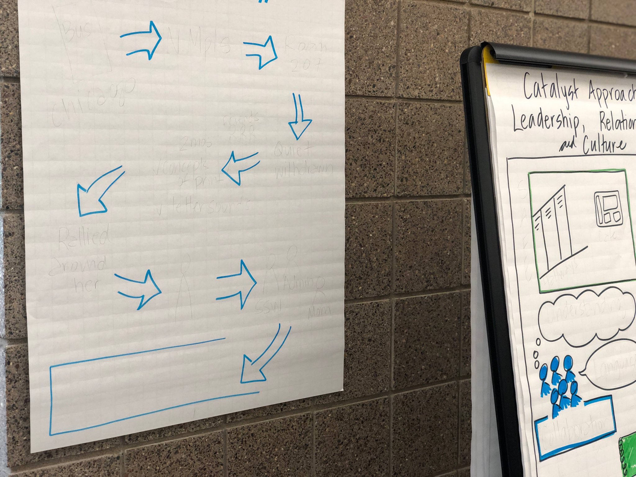 Jacki Brickman (she/her) on Twitter "Explicitly supporting teachers to