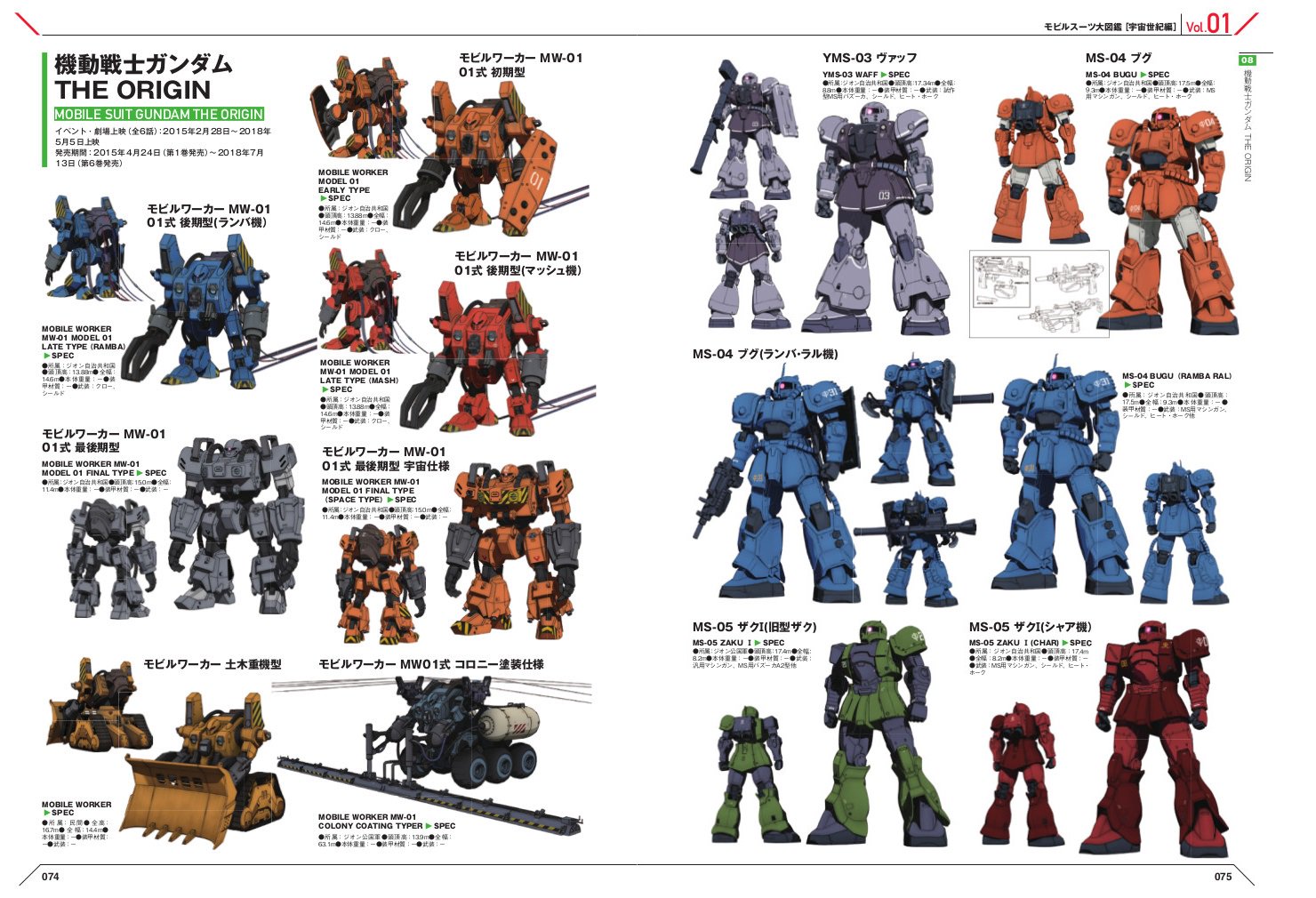 MS図鑑 5巻セット(ガンダムモビルスーツ図鑑) MS図鑑 5巻セット(ガンダムモビルスーツ図鑑) - メルカリ
