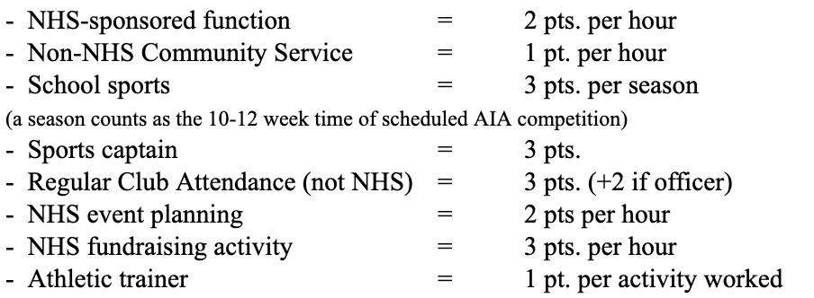 AFHS NHS tweet media
