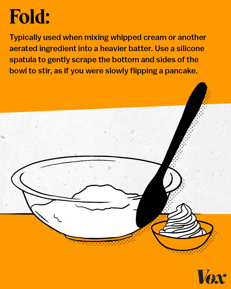 voxdotcom's tweet photo. What exactly does it mean to "blanch" vegetables? What does it mean to "fold" in an ingredient? How long does it actually take to "caramelize" onions? We've got you covered: https://t.co/5ADLcLuKlu https://t.co/eOK3Unzj0e