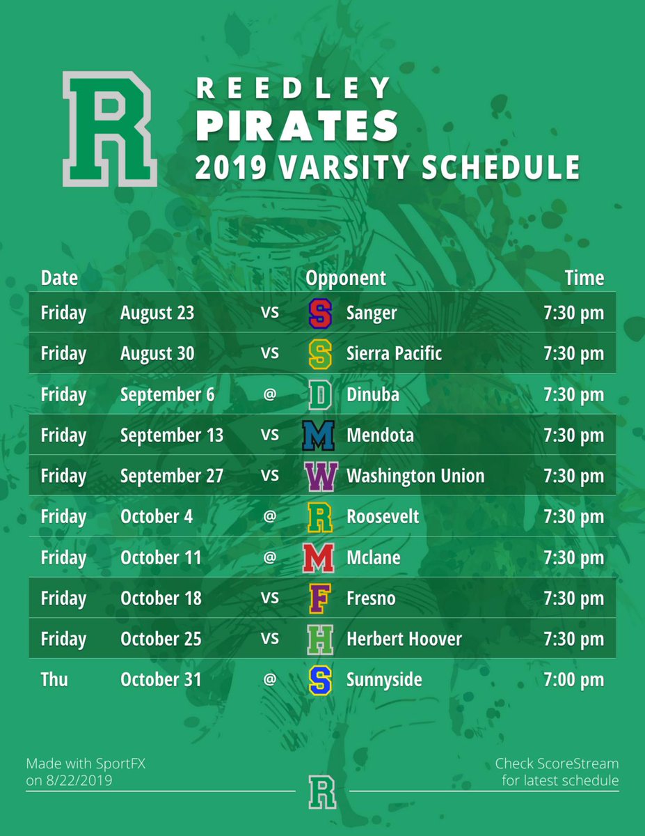 ScoreStreamWest tweet media