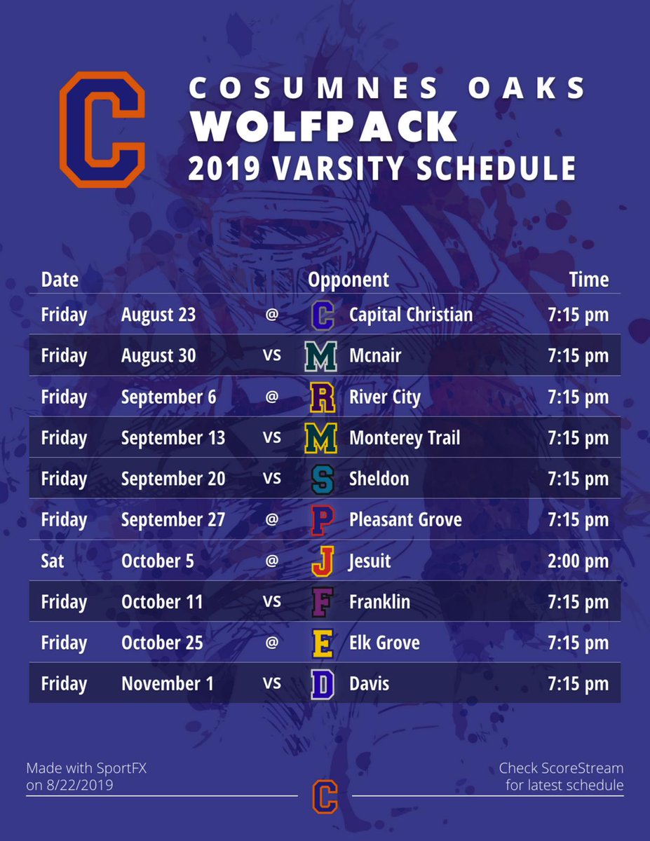 ScoreStreamWest tweet media