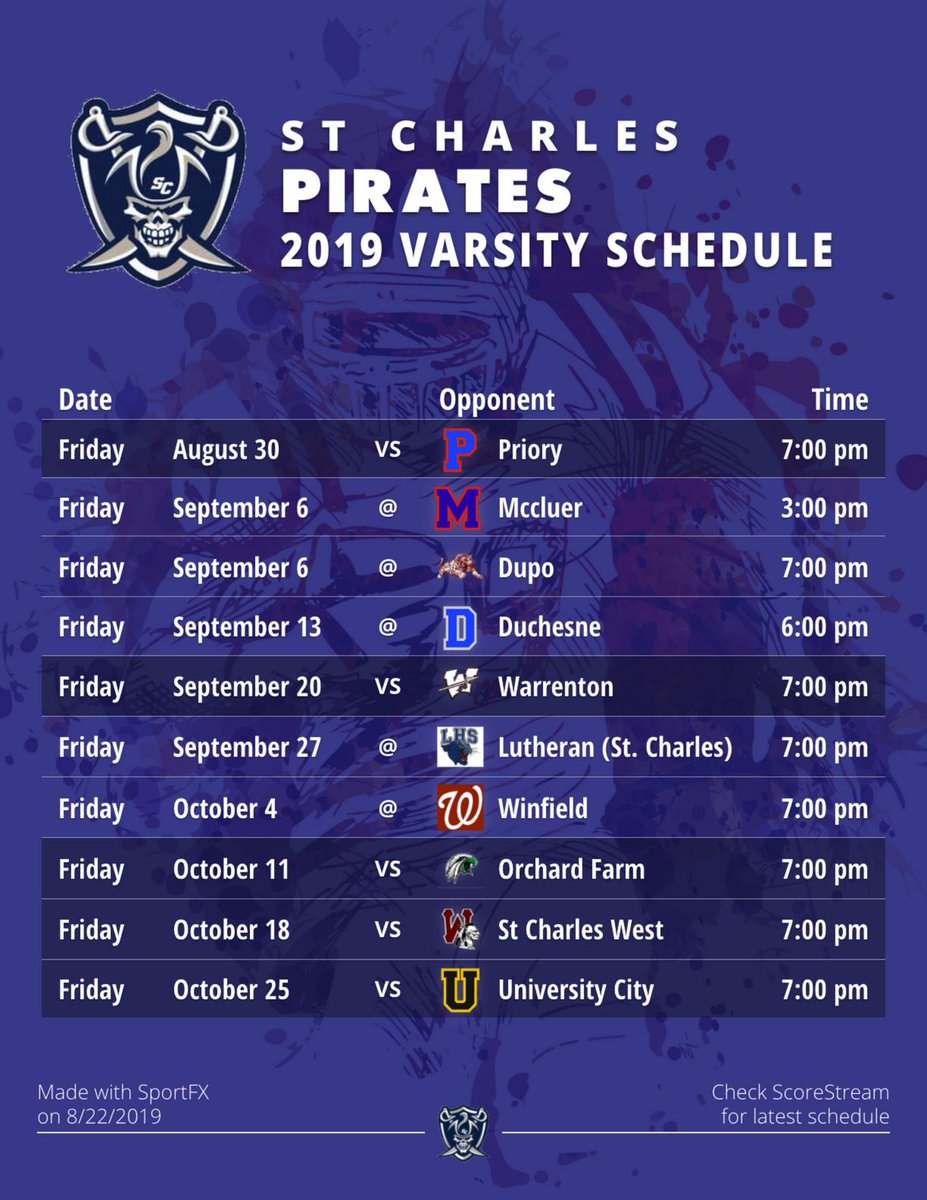 ScoreStreamSouthEast tweet media