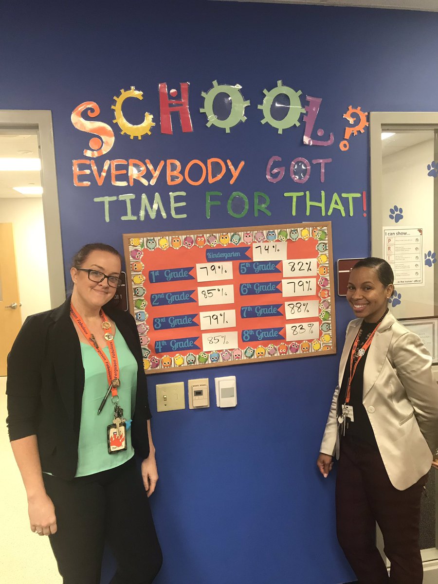 Kellykoerner1's tweet photo. #fergusonfab Trying to encourage your students to come each day. Our amazing office staff created this board to track attendance rates. Those numbers are going to be going up we know it. https://t.co/myNnagh7yG