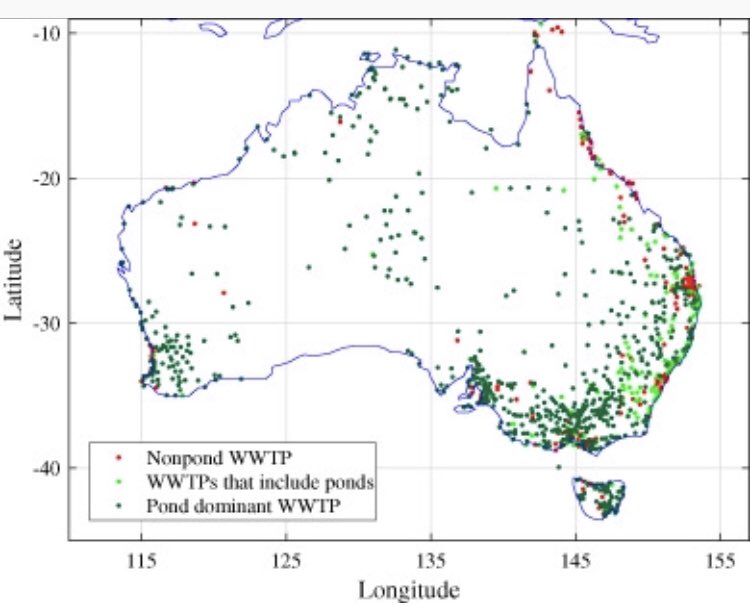 free oscillation and stability of delay models in