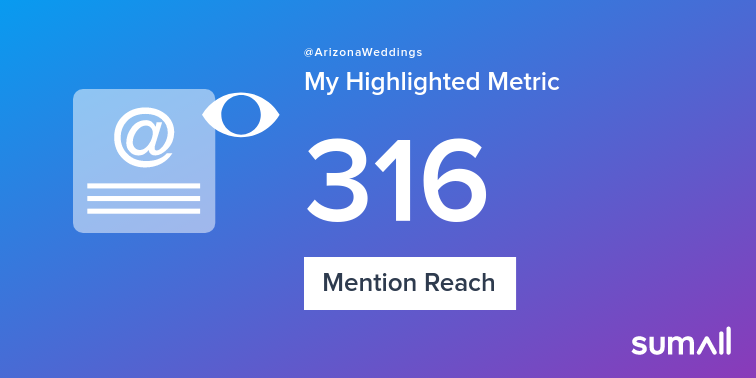 My week on Twitter 🎉: 1 Mention, 316 Mention Reach, 1 Like. See yours with sumall.com/performancetwe…