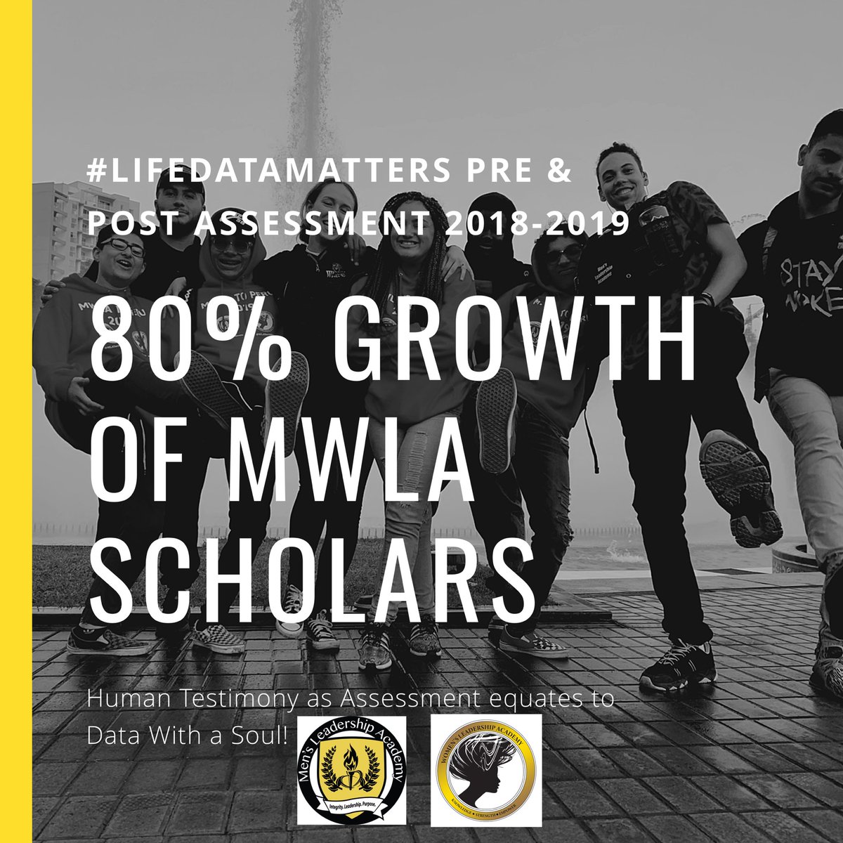 MLASacramento's tweet photo. We have a Research based assessment that looks at 21st Century skills, Responsibility and Leadership acquisition, College and Career Access knowledge and Interpersonal skills. This year’s data shows an 80% overall growth in these four areas. #lifedatamatters #sacramento https://t.co/76mD07DRh0