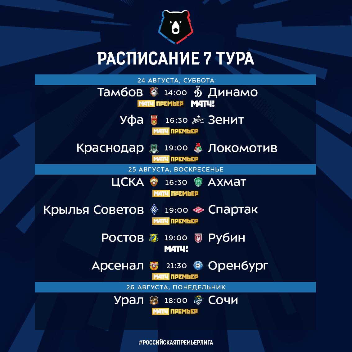 Календарь игр российской премьер лиги по футболу