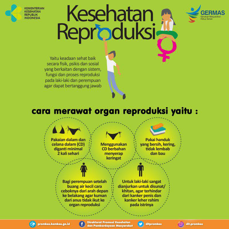 20+ Koleski Terbaru Buatlah Sebuah Poster Cara Menjaga Kesehatan Pada
Masa Pubertas