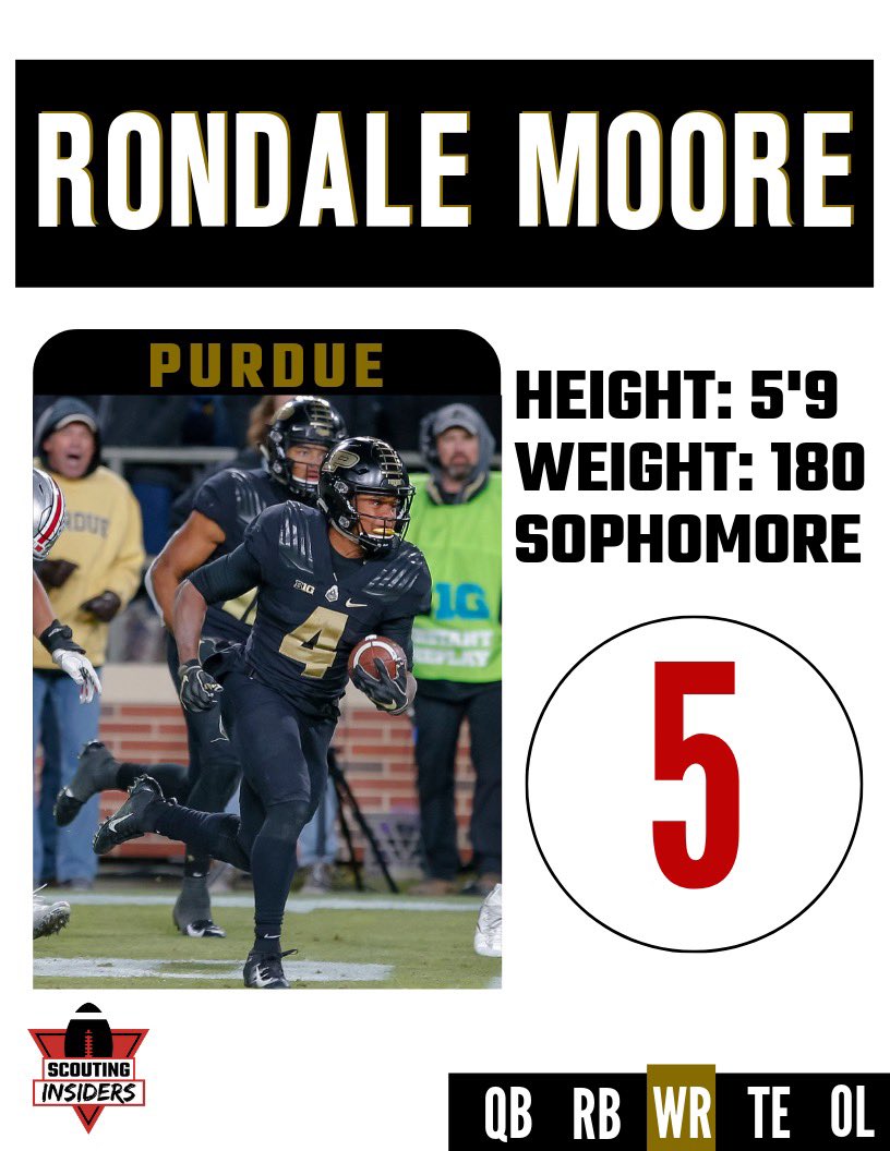 Our 5th ranked college football player of the 2019 season: Rondale Moore, Wide Receiver from Purdue
#purdue #purdueuniversity #purduefootball #purduealumni #bigten #ncaa #ncaafootball #nfl #nflnews #nflfantasy #nflcheerleaders #nflcombine #nflcheerleaders #nflpreseason #cfb #nba https://t.co/w4HNtJumc0