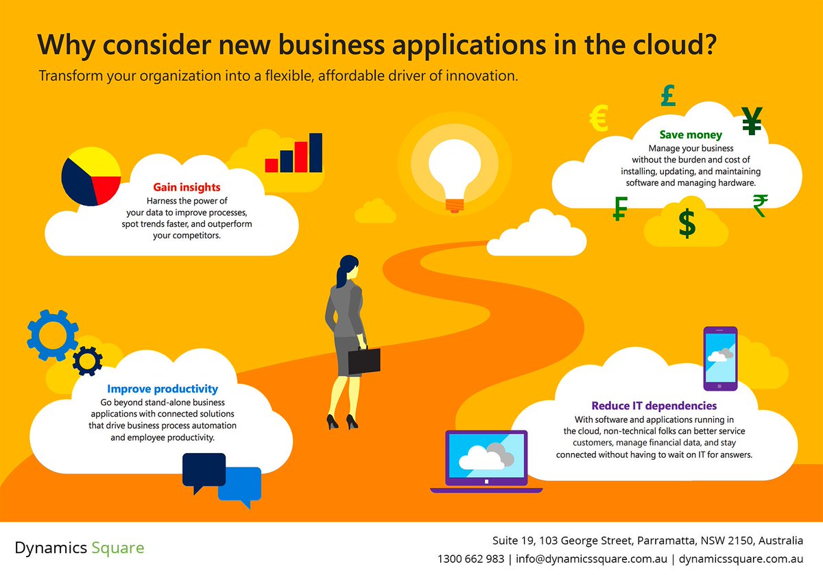 micahphillips27's tweet photo. Why consider new business application in the cloud? For more Visit: https://t.co/89h6idFlLi #Dynamics_Square #Microsoft_Cloud #CRM #ERP #D365 https://t.co/7ZtR9XwO39