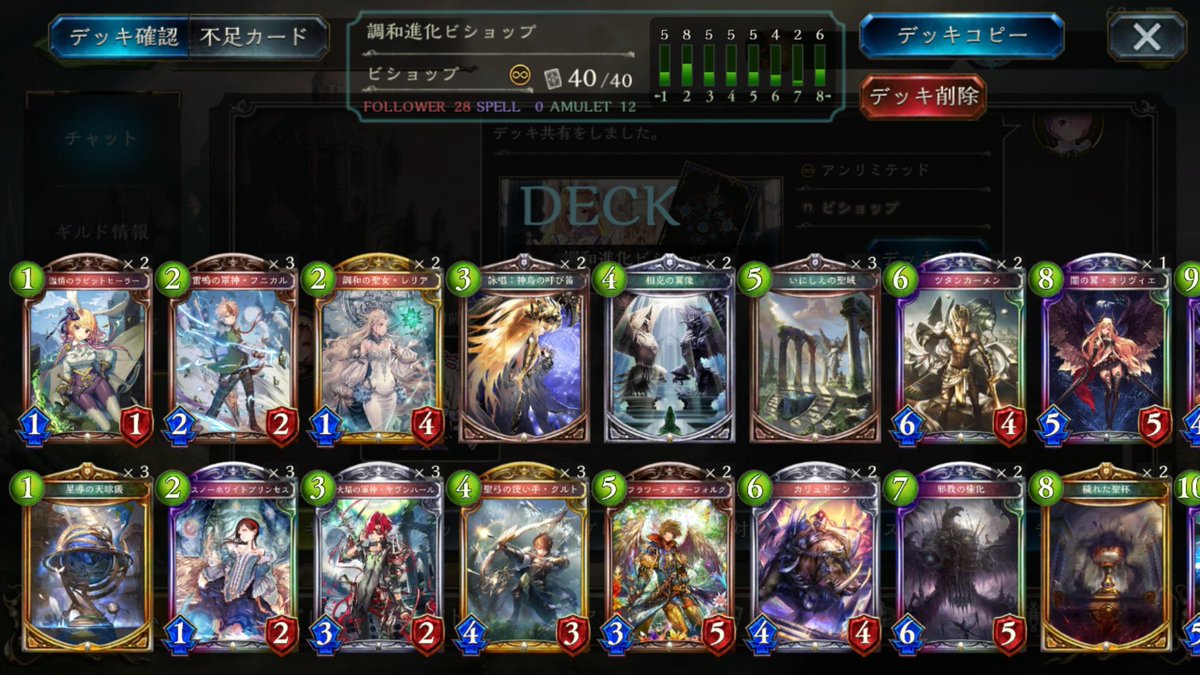 調和の聖女レリア