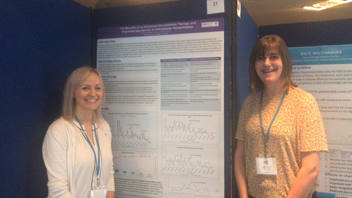 Sam Stirling (@stirlingsontour) on Twitter photo #scothip19 excellent poster and results from enhanced Therapies rehab in elderly ortho. Reduction los 12 days!! Well done <a href="/Amanda855/">Amanda Maitland</a> and <a href="/jodzbarnes/">Jodie Barnes</a> !! Who would have thought?!?!🙄🤗 #scothip19 excellent poster and results from enhanced Therapies rehab in elderly ortho. Reduction los 12 days!! Well done <a href="/Amanda855/">Amanda Maitland</a> and <a href="/jodzbarnes/">Jodie Barnes</a> !! Who would have thought?!?!🙄🤗