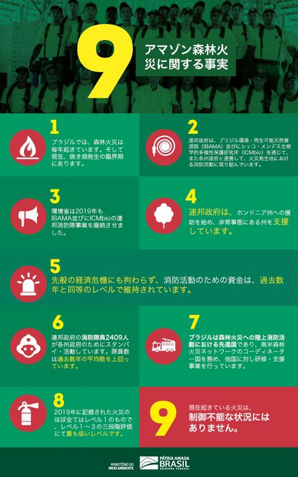 駐日ブラジル大使館「現在起きているアマゾン森林火災は制御不能