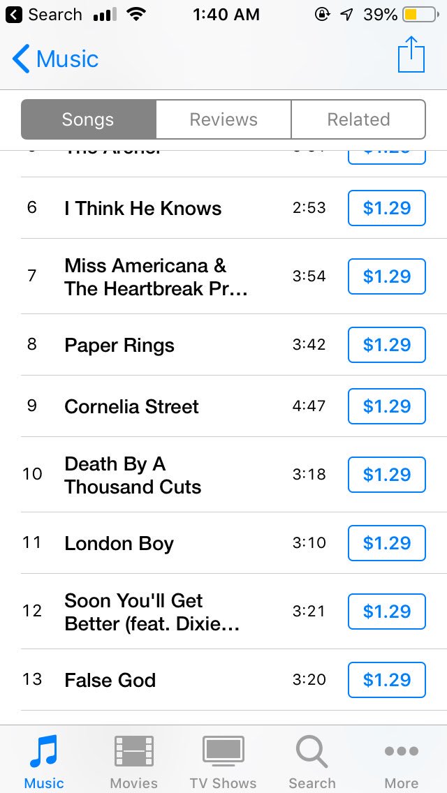 DaAlliSwift13's tweet image. So track # 1 LONDON BOY refers to JOE ALWYN ? 😍😍😍
#retweetifyoucare