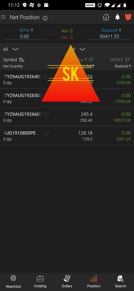Justsiva123's tweet image. 🥰🥰🥰 1 L Profit Done for the day... Good to hear about Harmonic Pattern by @BissaGauravB and making in the session... @Traderscarnival #IC2019
