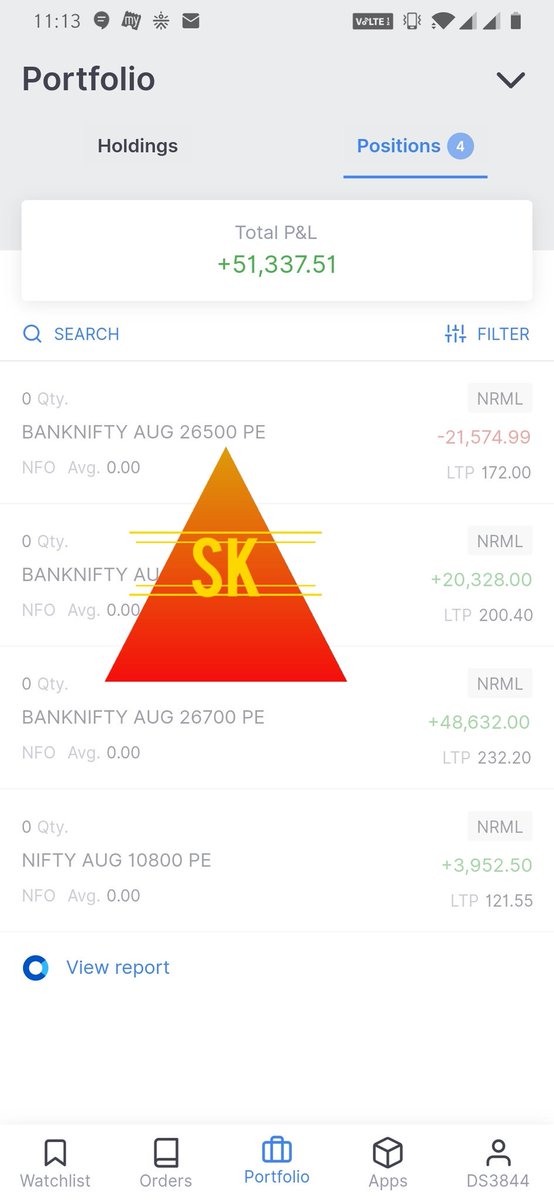 Justsiva123's tweet image. 🥰🥰🥰 1 L Profit Done for the day... Good to hear about Harmonic Pattern by @BissaGauravB and making in the session... @Traderscarnival #IC2019