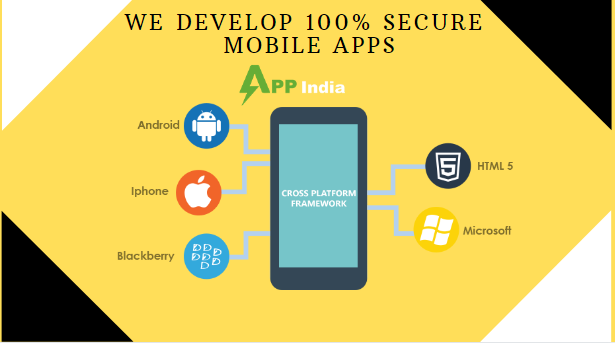 Appindiacompany's tweet photo. Most Reliable Mobile App Development Services that suits your business. Call Now +91 - 7835-869777

#Mobile #App #Development #Services #AppIndia https://t.co/Uh4MzLM0gj